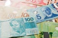 Banknotes of canadian currency: Dollar and brazilian Currency: R