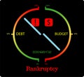 Bankruptcy