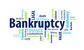 Bankruptcy Word Cloud