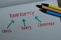 Bankruptcy - Crisis, Debts, Creditors write on a book isolated on Wooden Table Royalty Free Stock Photo