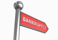 Bankruptcy direction