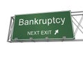 Bankruptcy road sign 3d illustration Royalty Free Stock Photo