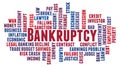 Bankruptcy word cloud concept