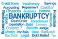 Bankruptcy Word Cloud