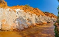 the banks of the fairy stream in Mui Ne vietnam