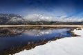 Banks of lake in Slide Mountain, Washoe Valley, Nevada Royalty Free Stock Photo