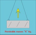Banner of admissible lifting weight a vector
