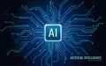 Banner with AI microchip. Tech blue background with artificial intelligence on motherboard, CPU processor or Royalty Free Stock Photo