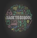 Banner back to school with school supplies, such as a backpack, book, laptop, globe and others, drawn chalk on a blackboard