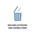 Banner calling to discard leftovers and expired food, flat vector illustration.