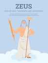 Banner or card with Olympic Greek Zeus or Jupiter god flat vector illustration.