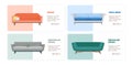 Banner of comfy modern couches set vector flat illustration. Collection of promo flyer with place for text. Stylish