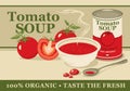 banner for condensed tomato soup with text