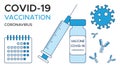 Banner COVID-19 vaccination, calendar, one ampoule of vaccine and a syringe, coronavirus and antibody. A medical poster