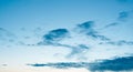 Banner Cumulus clouds of the sunset with the sunset Blue sky blurred background defocusing Royalty Free Stock Photo