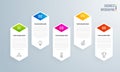 Banner design with colorful 5 levels inographic elements.
