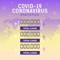 Banner with evidence of disease, cure, death Coronovirus, Covid 19. Coronavirus disease situation worldwide. Vector