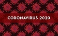 A banner with the inscription coronavirus with the image of the virus itself pattern