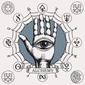 Banner with open hand with all seeing eye symbol Royalty Free Stock Photo