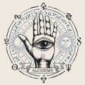 Banner with open hand with all seeing eye symbol Royalty Free Stock Photo