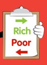 Banner with Poor or Rich words with arrows Royalty Free Stock Photo