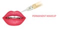 Banner Process applying permanent tattoo makeup on lips in beautician salon. Permanent makeup process. Pigment under