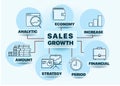 Banner sales growth concept