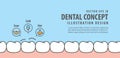 Banner Sensitive teeth illustration vector on blue background. D