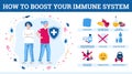 Banner with tips how to boost your immune system a vector illustration with text