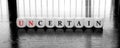 Words uncertain or certain - dilema concept Royalty Free Stock Photo