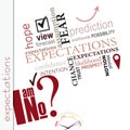 Banner word expectations Royalty Free Stock Photo