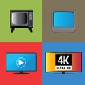 Banners or background, the evolution of television Royalty Free Stock Photo