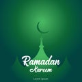 Banners set of Ramadan Kareem