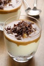 Banoffee dessert in a glass