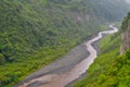 Banos de Agua Santa, Ecuador