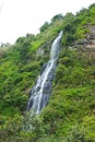 Banos, Ecuador Waterfall