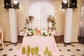 Banquet hall of the restaurant with served tables.