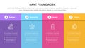 bant sales framework methodology infographic with big box table information concept for slide presentation