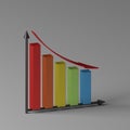 Bar chart with axis