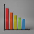 Bar chart with axis