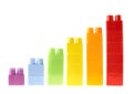 Bar chart diagram isolated Royalty Free Stock Photo