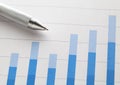 Bar chart with pen Royalty Free Stock Photo