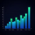 Bar chart with seven vertical bars representing different categories labeled as Valurt, Royalty Free Stock Photo
