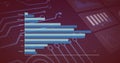 Bar chart showing monthly data over circuit board image