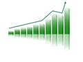 Bar graph with growth arrow