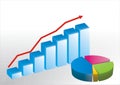 Bar graph and pie chart