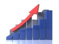 Bar graphs - Ascending - front view Royalty Free Stock Photo