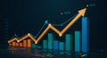 Bar and line graph depicting data trends. The bars vary in height and are colored