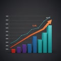 Bar and line graph showcasing data trends. The vertical axis displays numerical