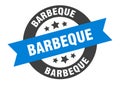 barbeque sign